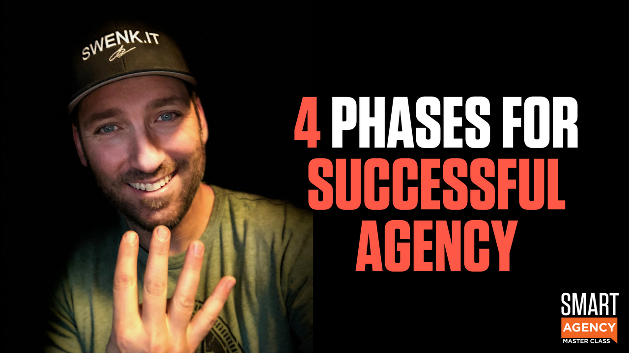 4 Phases of a Successful Agency Growth Journey